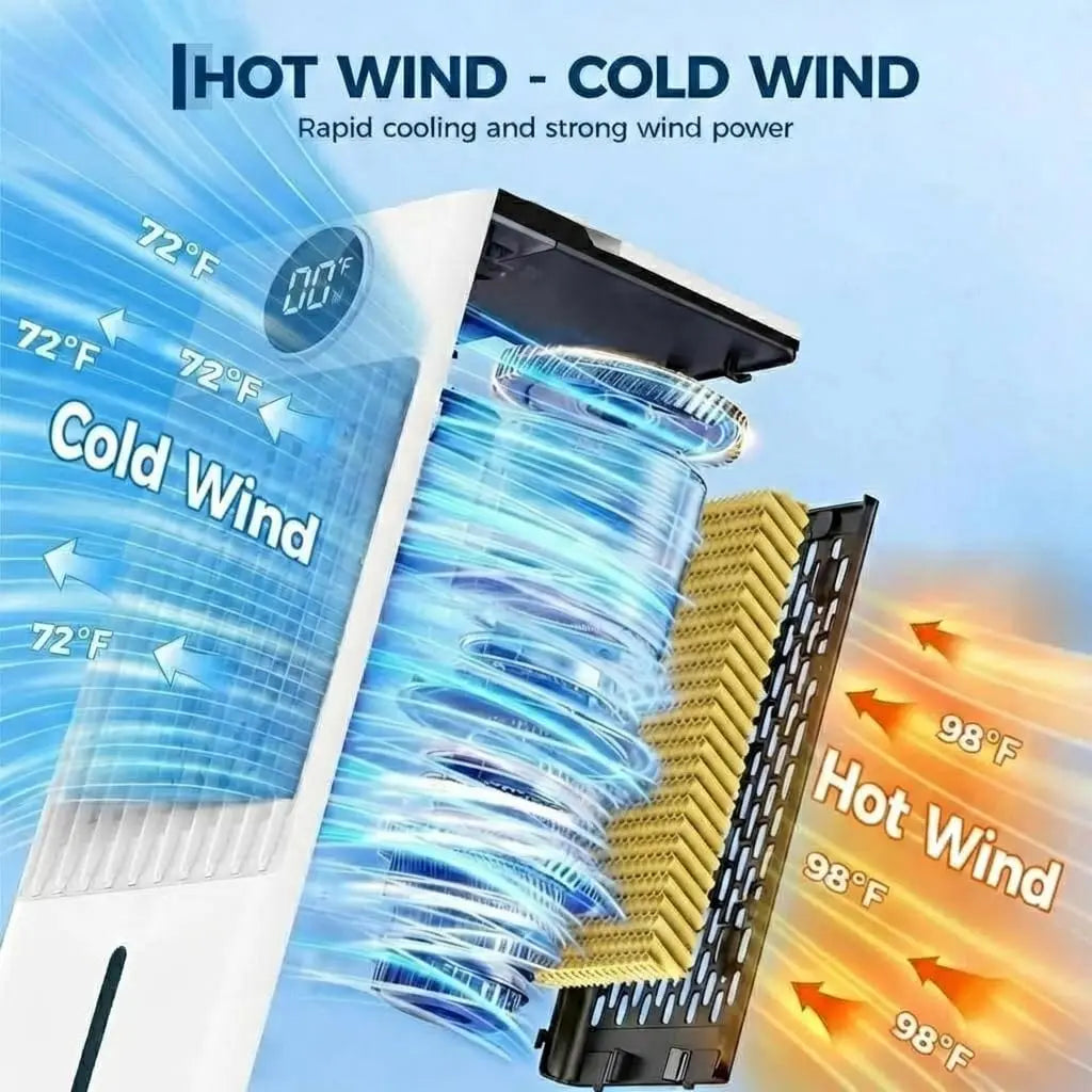 PowerCool Portable Air Cooler