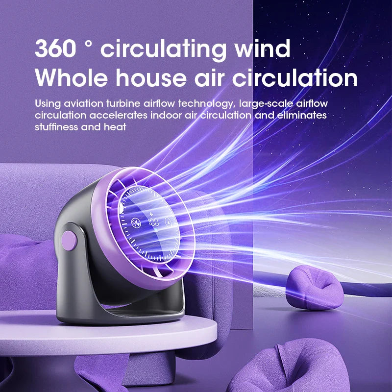 Whisper Quiet Desk Fan